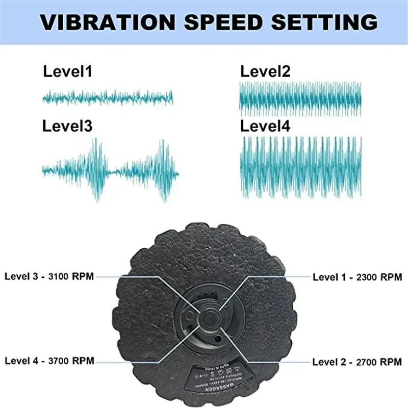 4-snelheden vibrerende elektri - Yoga Fitness Wheel recensie en prijs